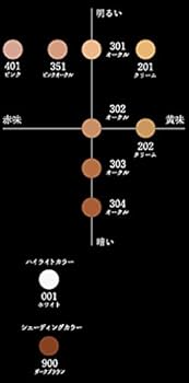 Amazon | コスメデコルテ マキエクスペール カバリングメイクアップ