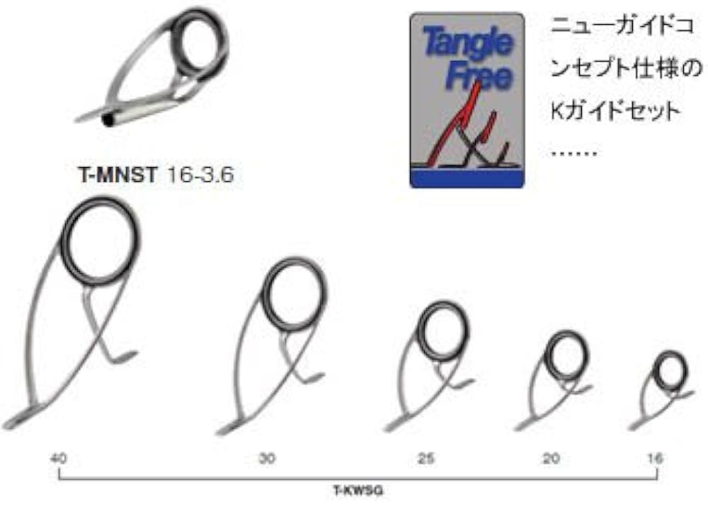 Amazon | 富士工業(FUJI KOGYO) 投竿用 チタンガイドセット T-KWSG4061