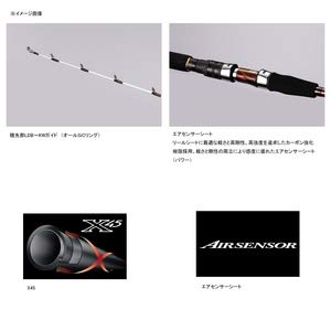 Amazon | ダイワ(DAIWA) 船竿 A-ブリッツ ネライ・E MH-210・E 釣り竿