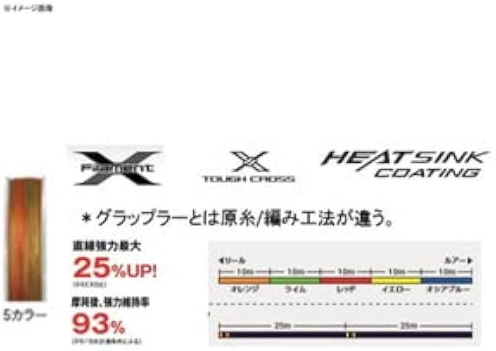 Amazon.co.jp: シマノ オシア8PE5色8-200 : スポーツ＆アウトドア