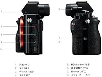 Amazon | SONY(ソニー) フルサイズミラーレス一眼 α7S ボディ ILCE-7S