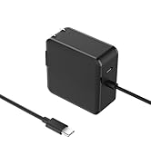 Amazon.co.jp: FFZZKJ ノートPC用ACアダプター Type C 65W USB-C AC