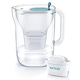 ブリタ 浄水ポット」の人気商品一覧 | 安い商品を通販サイトから探す