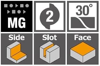 Amazon.co.jp: 日進工具 NS TOOL(エヌエスツール) 無限コーティング 2