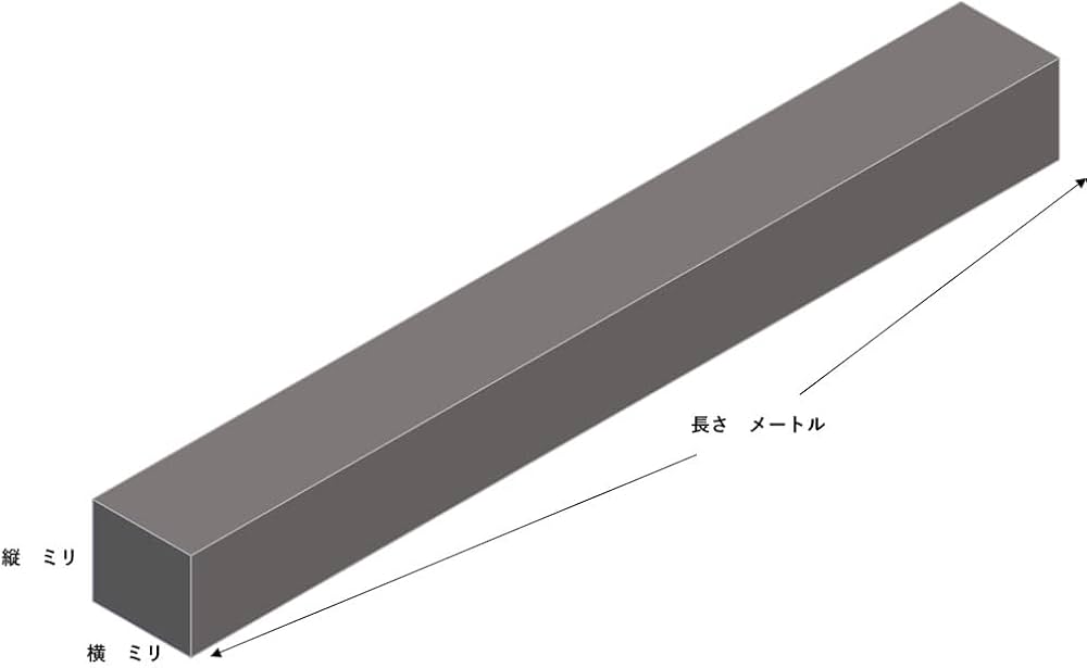 Amazon | 現場屋さん 角鋼 9.52×9.52ミリ角×1.5m 鉄四角棒 鉄角棒 角鉄