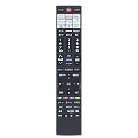 Amazon | テレビリモコンCT-90499 for TOSHIBA 東芝 REGZA テレビ