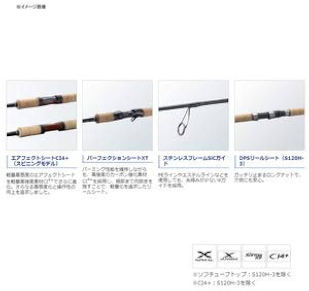 Amazon | シマノ(SHIMANO) トラウトロッド カーディフNX 2021 S43UL-4