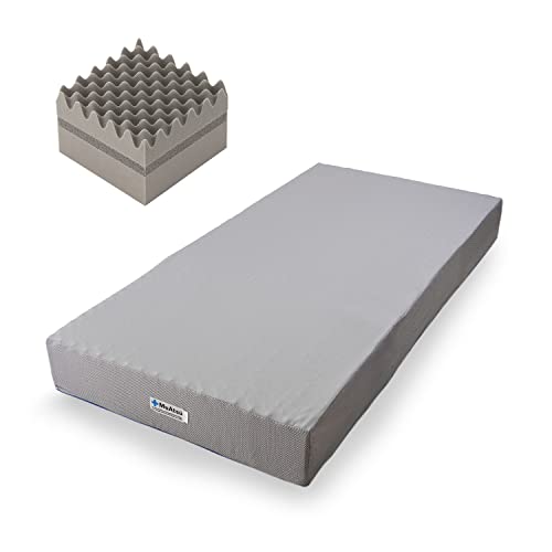 マットレス シングル ムアツ」の人気商品一覧 | 安い商品を通販サイト