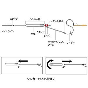 Amazon | ダイワ(DAIWA) シンカー アジング メバリング 月下美人 鯵天