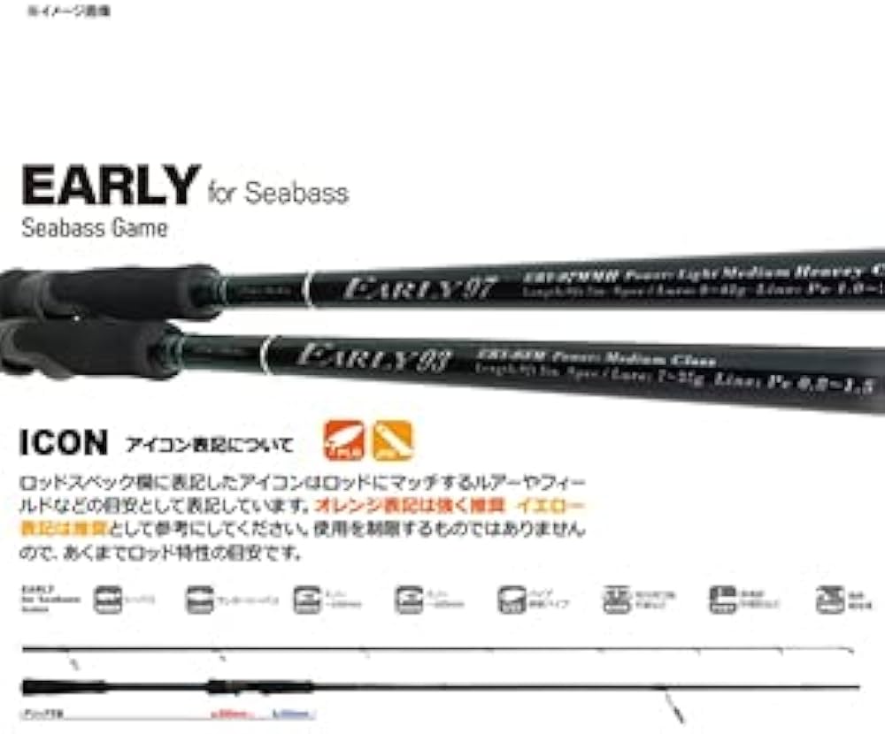 Amazon | ヤマガブランクス(YAMAGA Blanks) ロッド アーリー フォー