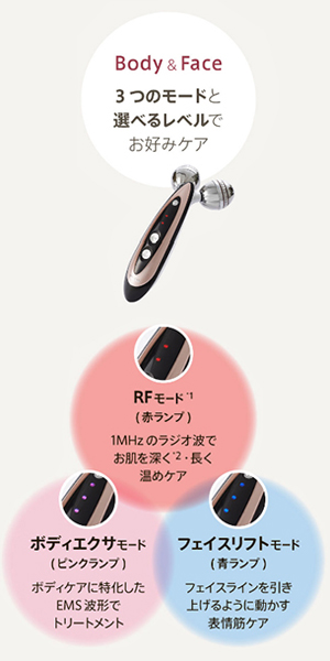 Amazon.co.jp: ヤーマン RFボーテ トルネードRFローラー : スポーツ