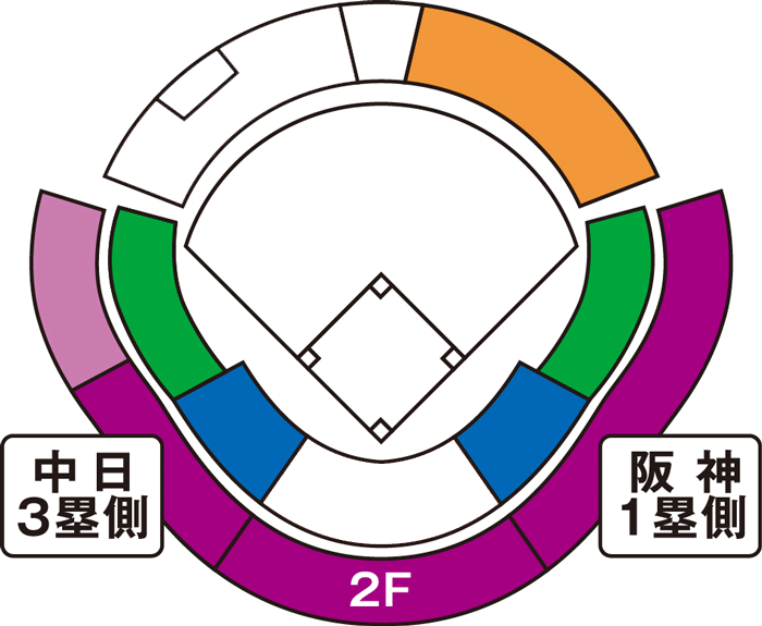チケット特典詳細 |ファンクラブ｜阪神タイガース 公式サイト