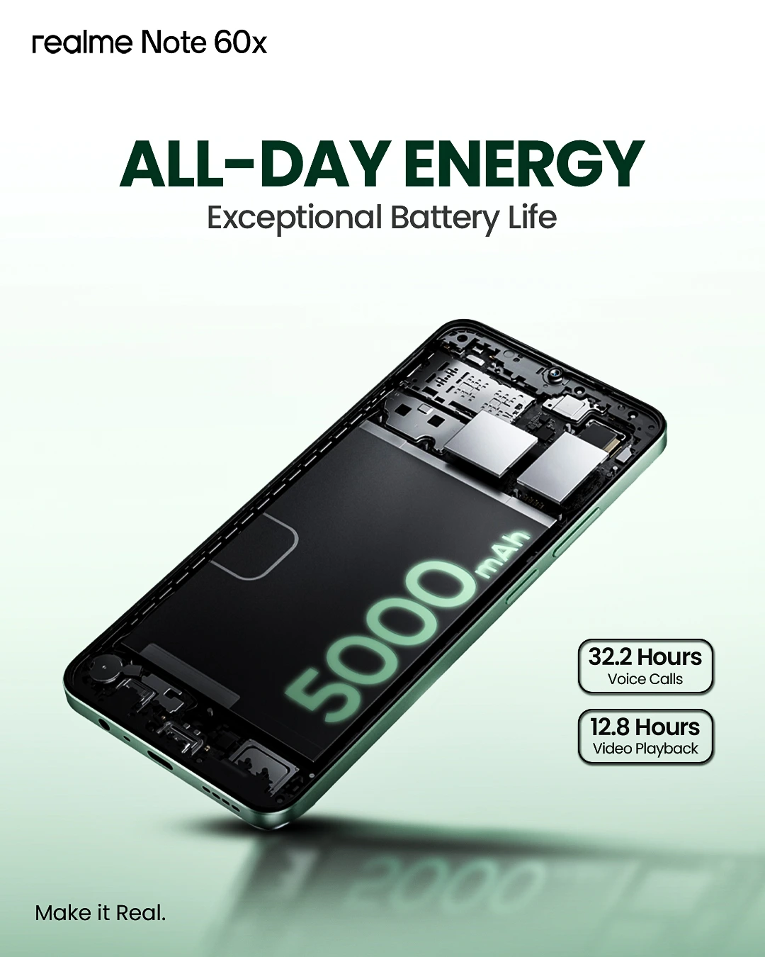 Realme Note 60x (64GB/3GB; 8MP Dual Camera; 5000mAh) - MKOPO