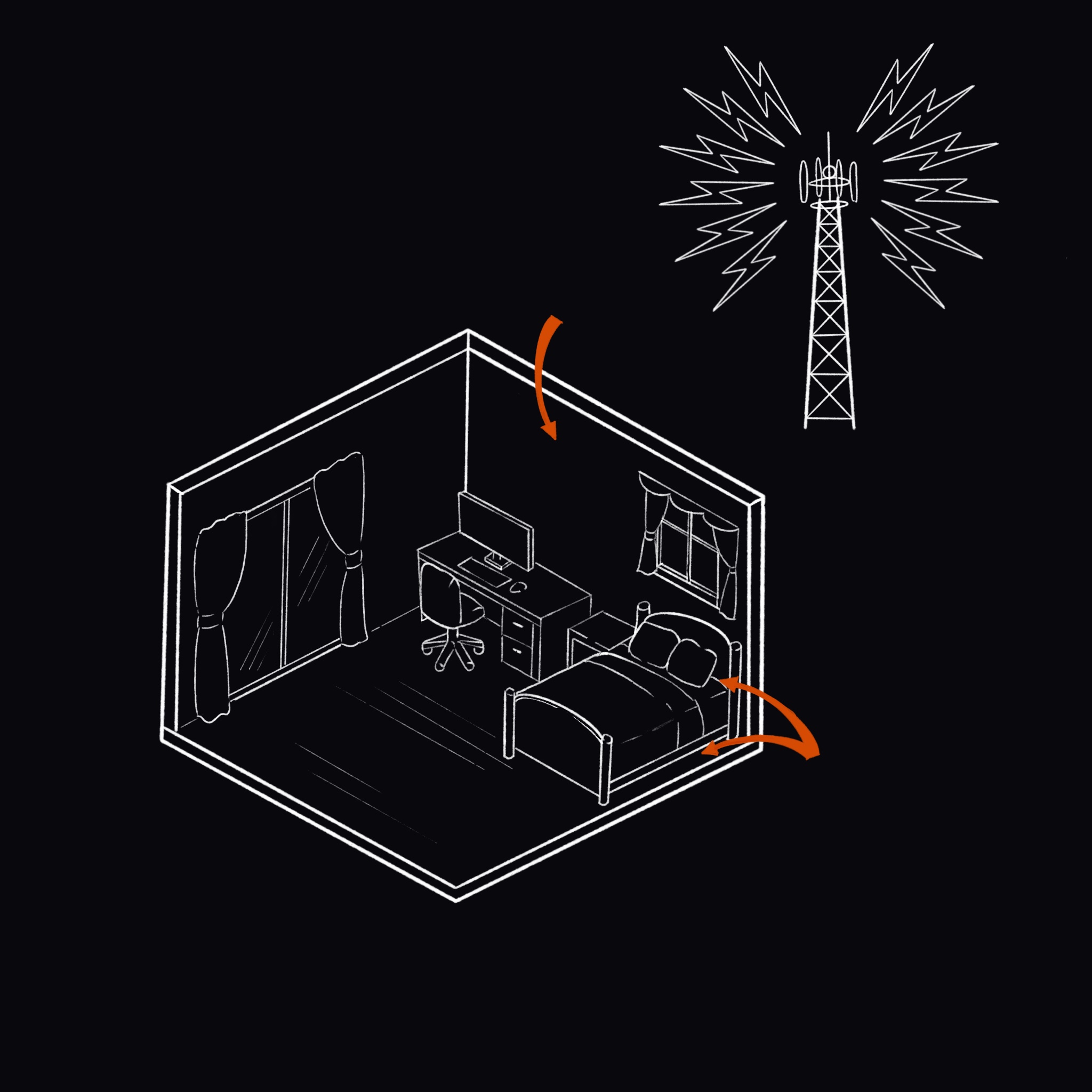 電磁波過敏症対策アイテムマニュアル | 峰電