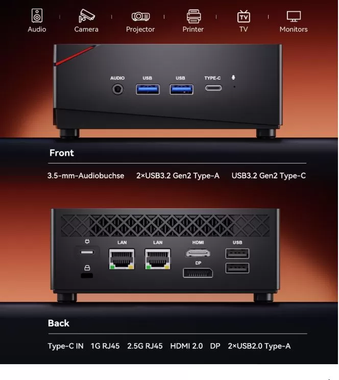 NiPoGi AM06PRO Mini PC Ryzen 7: Review and Opinions 2026