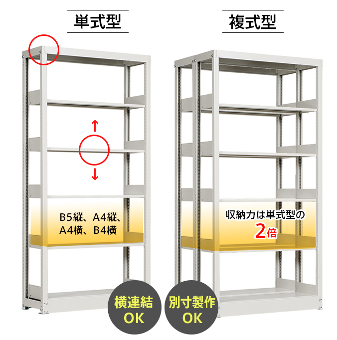 スチール本棚 | スチールラック・スチール棚の専門メーカーミクニヤ
