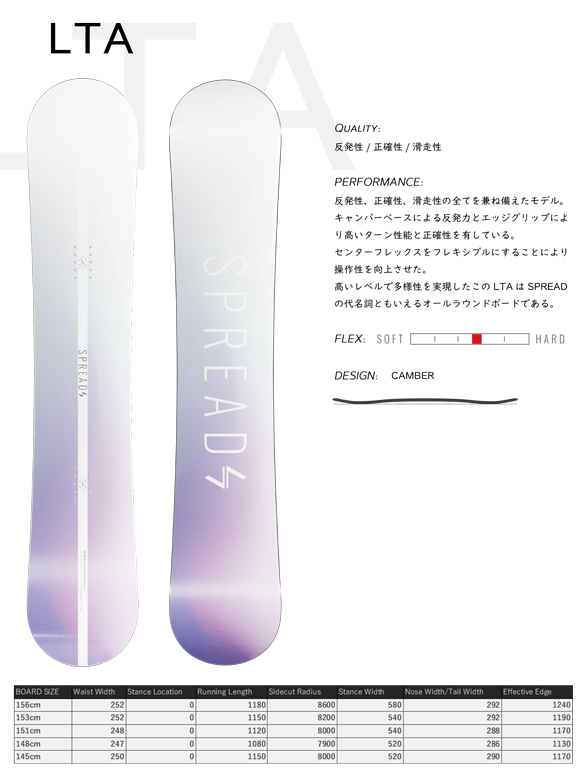 23-24 SPREAD(ｽﾌﾟﾚｯﾄﾞ)・LTA [145cm,148cm,151cm,153cm,156cm] ≪商品