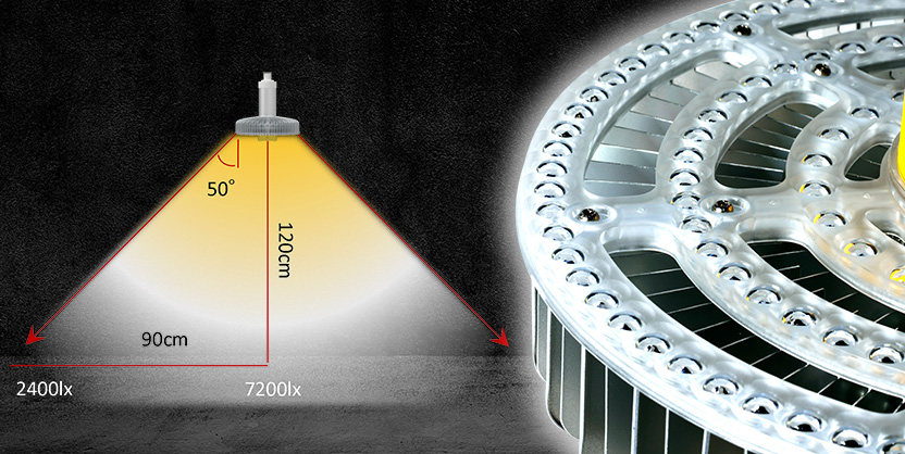 製品紹介 ｜ ミラクルパンチーは電気代と熱の問題を解決する最強のLEDです
