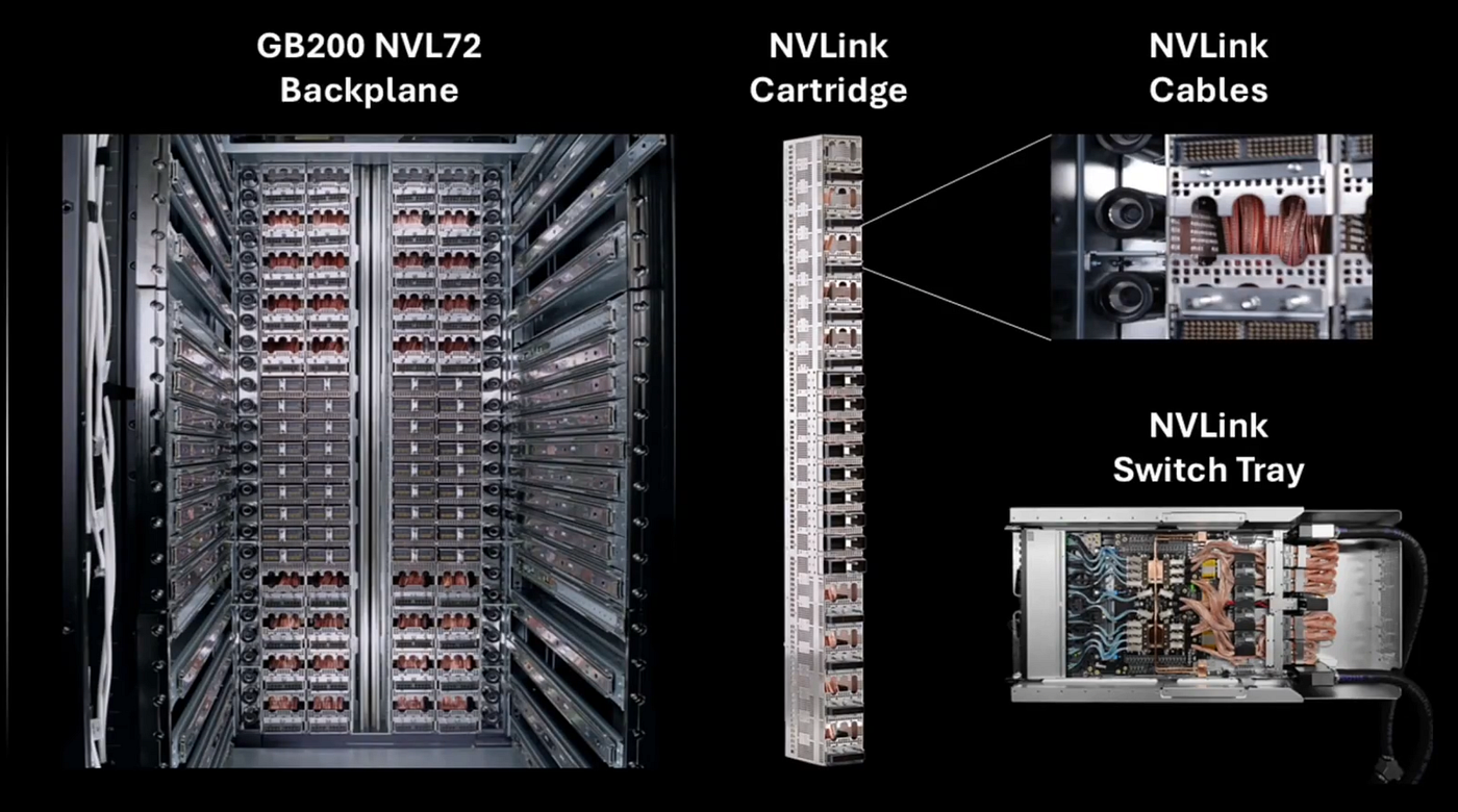 Inside Azure's AI Superfactory: How “Fairwater” Turns Every