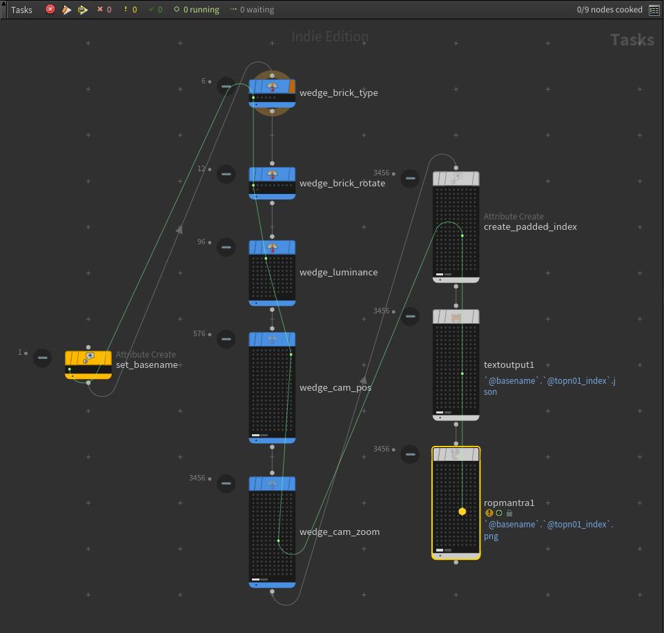 Imagerecognition and Synthetic Data Generation using Houdini