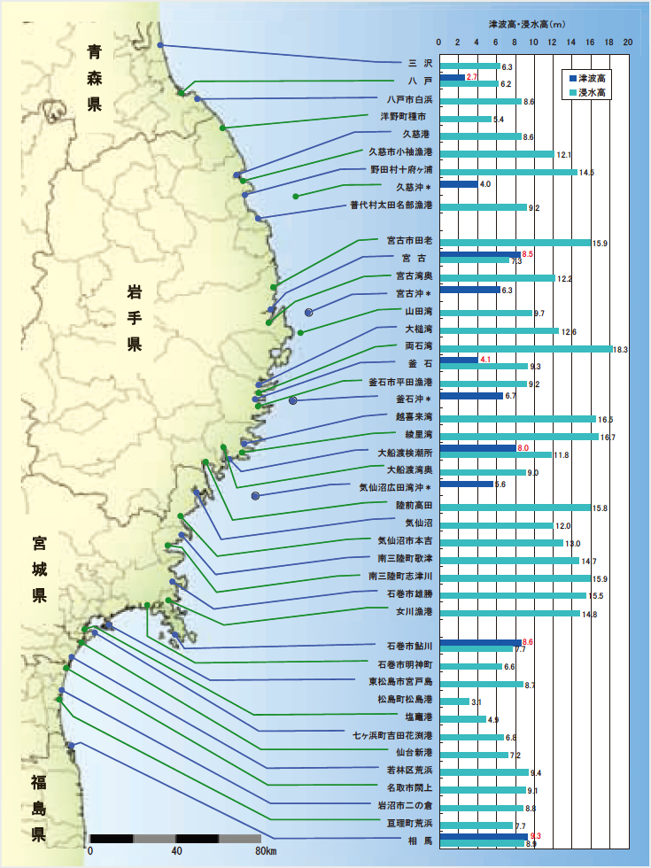 東日本大震災 - 宮古市災害資料アーカイブ