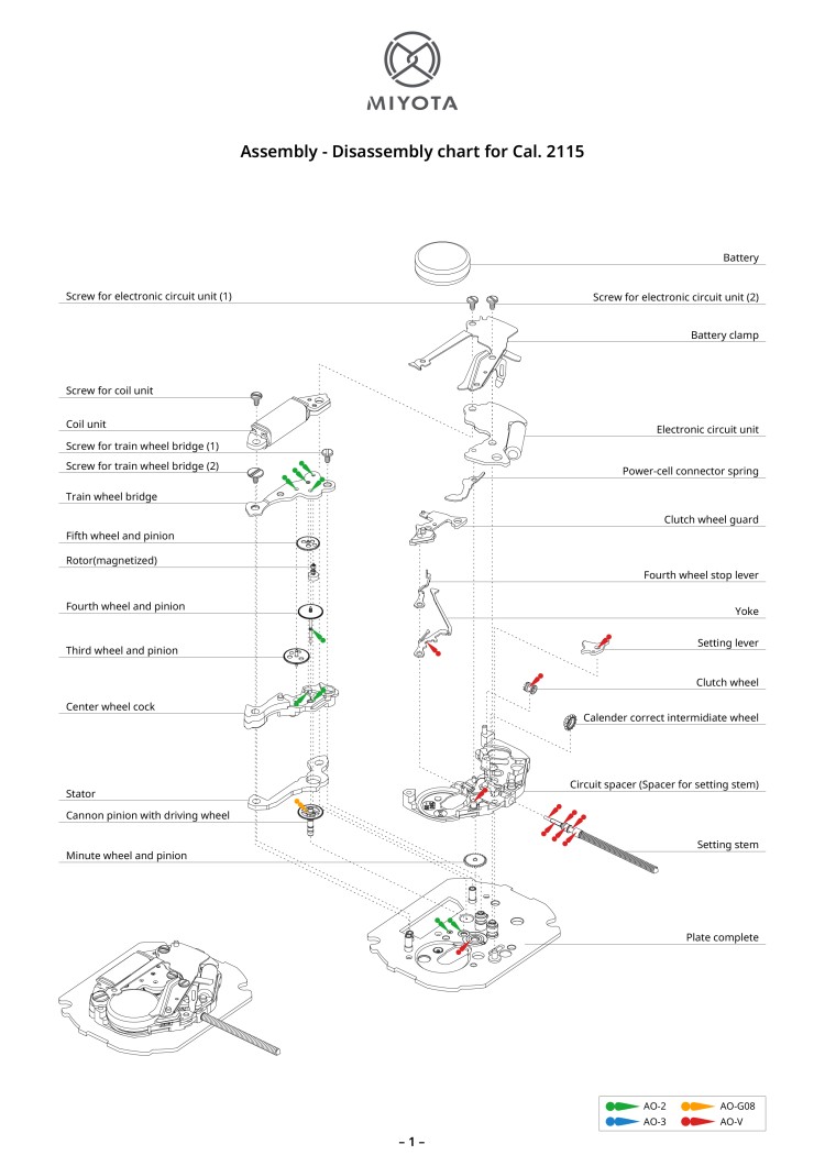 2115 Standard｜Movements｜MIYOTA MOVEMENT