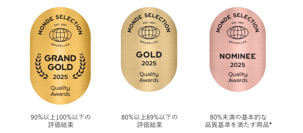 2025年刷新 審査と申請について - FoodsR&Dのモンドブログ - モンド