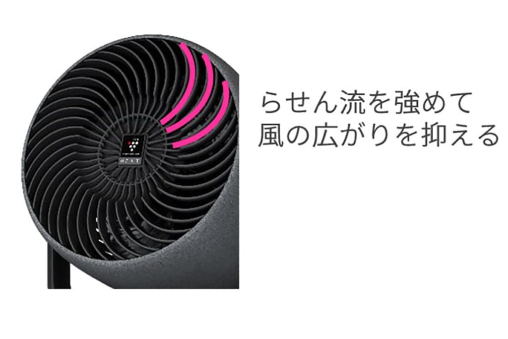 シャープ］大風量と静音性を両立したサーキュレーター登場！プラズマ