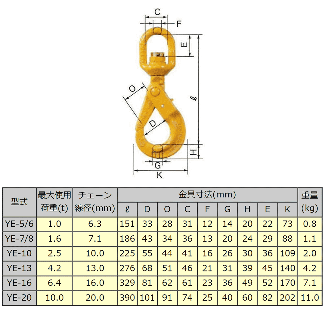 YE セルフロックフックスイベル付：リフテック – モノツールプラス