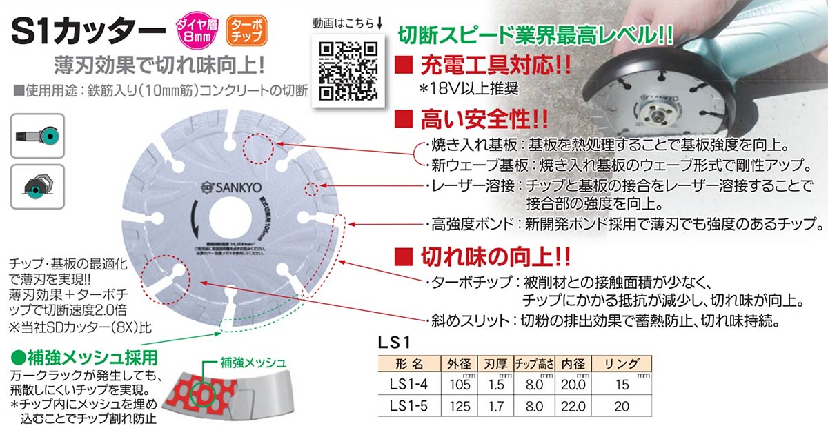 S1カッター：鉄筋入りコンクリート切断用：三京ダイヤモンド – モノ