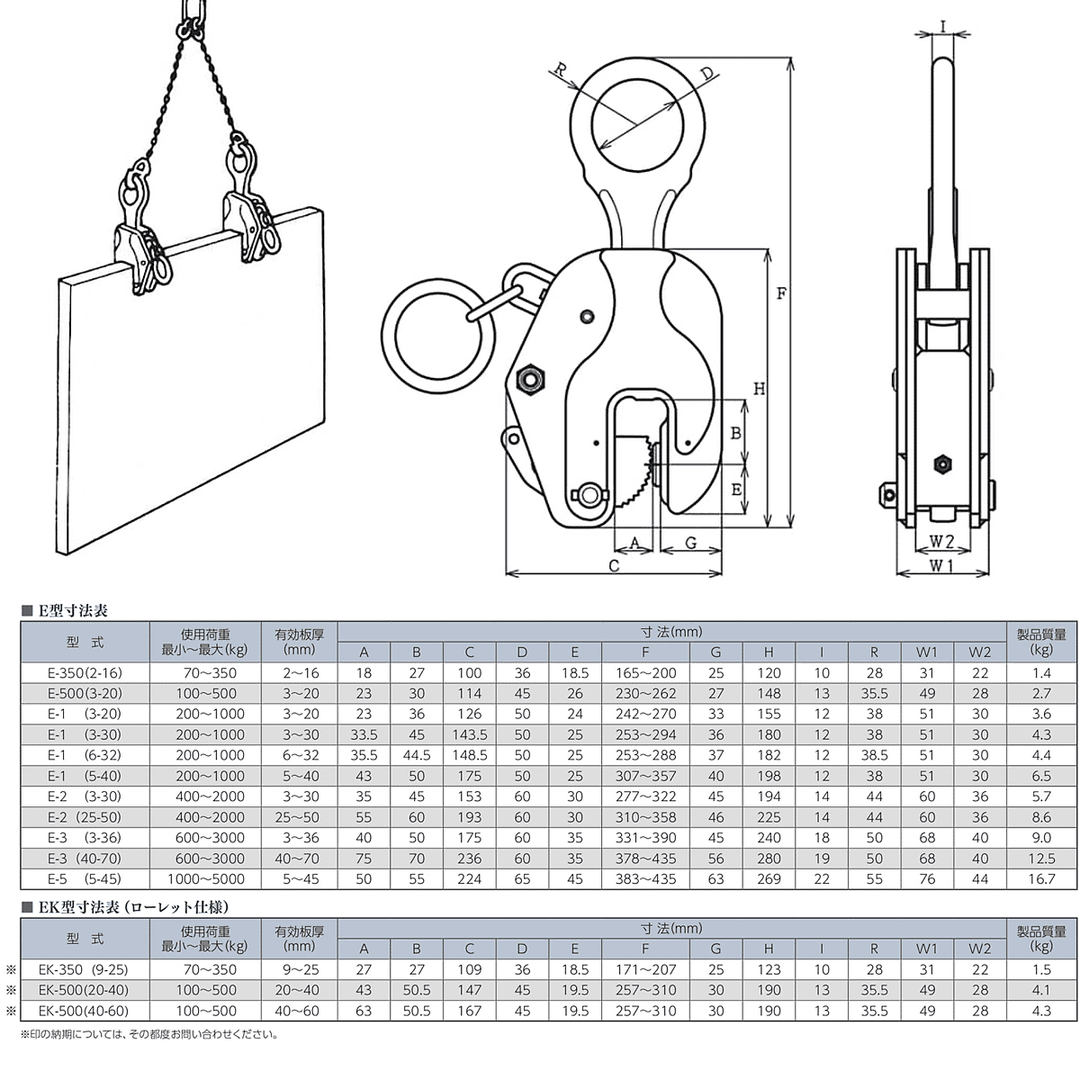 E型：イーグルクランプ 鉄鋼用 クランプ 縦つり用 – モノツールプラス