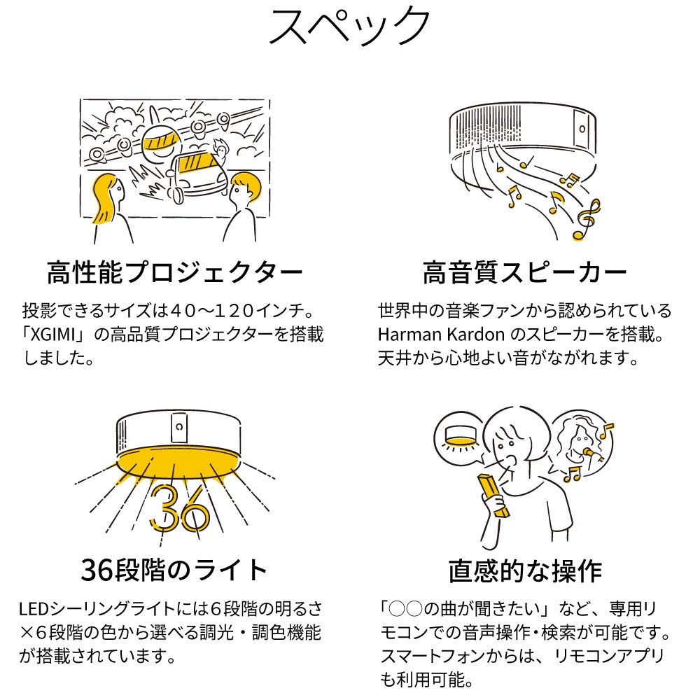 徹底検証】popIn Aladdin 初代モデルのレビュー・評判・口コミ