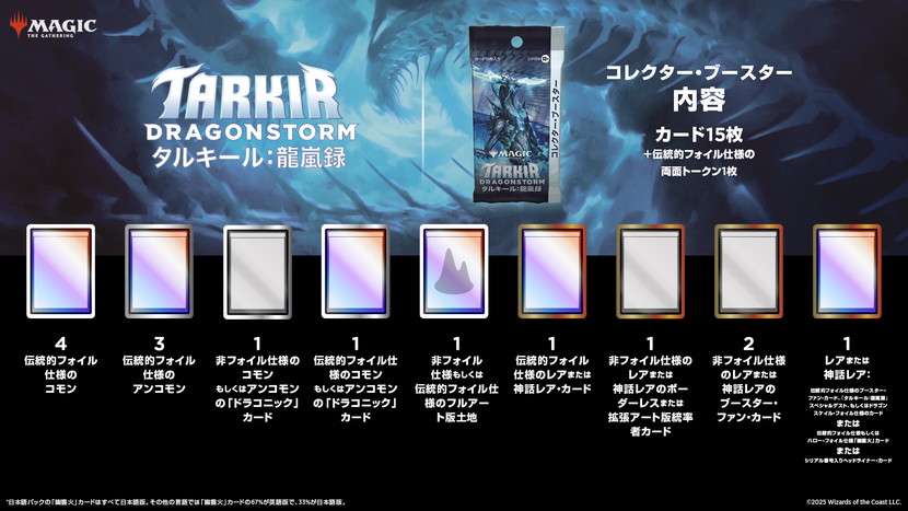 タルキール：龍嵐録』をコレクションする：特に知っておくべき4つの