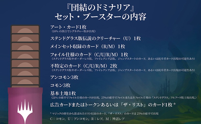 団結のドミナリア』製品紹介｜読み物｜マジック：ザ・ギャザリング