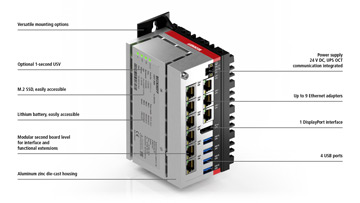 C6027-0000 | Fanless ultra-compact Industrial PC | Beckhoff USA