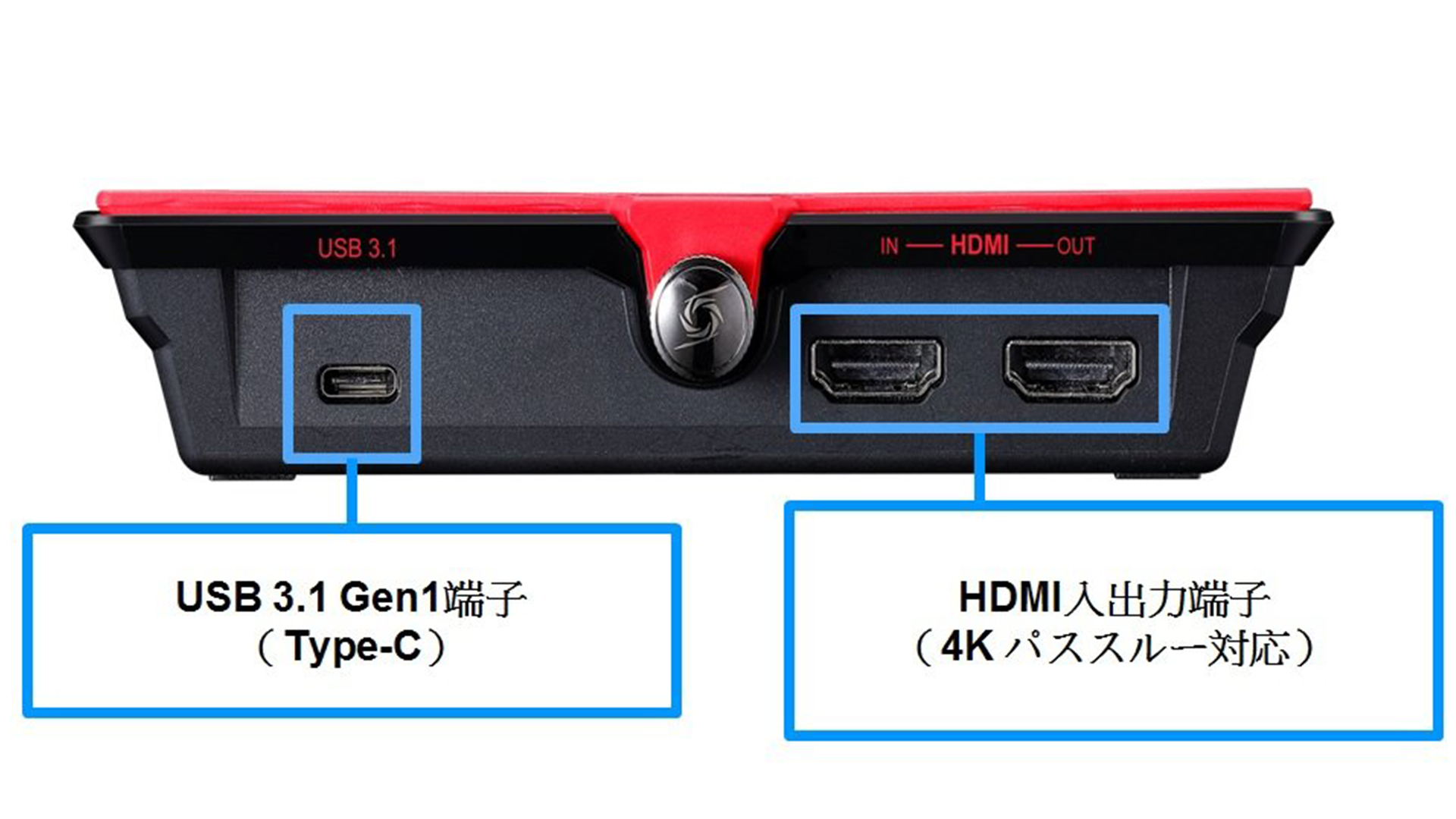 Avermedia GC550 PLUSをレビュー：1年間使用した正直な感想 - ムラメモ