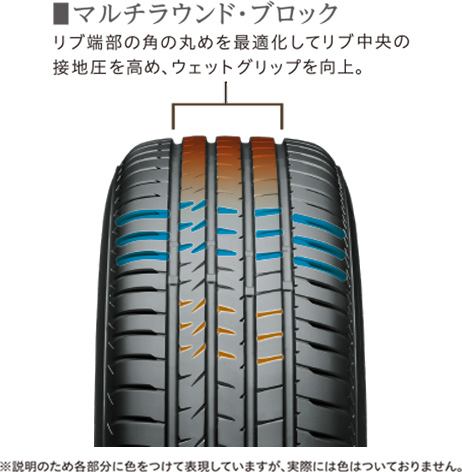 ALENZA 001 225/55R18 4本[取付・メンテナンス＋パンク補償付き
