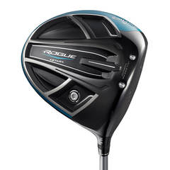 キャロウェイゴルフ(callaway)／ROGUEのゴルフギアの口コミ評価