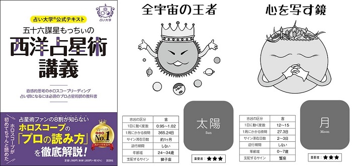 説話社Shop ＆ Information | 占い本と占い雑誌、占いグッズで毎日が