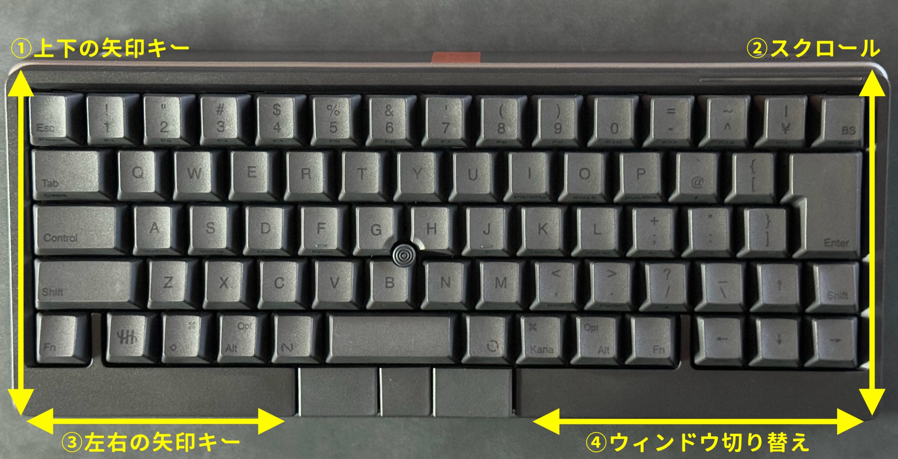 HHKB Studio 墨 JIS配列 PFU HHKB Studioキートップセット(墨) 日本語