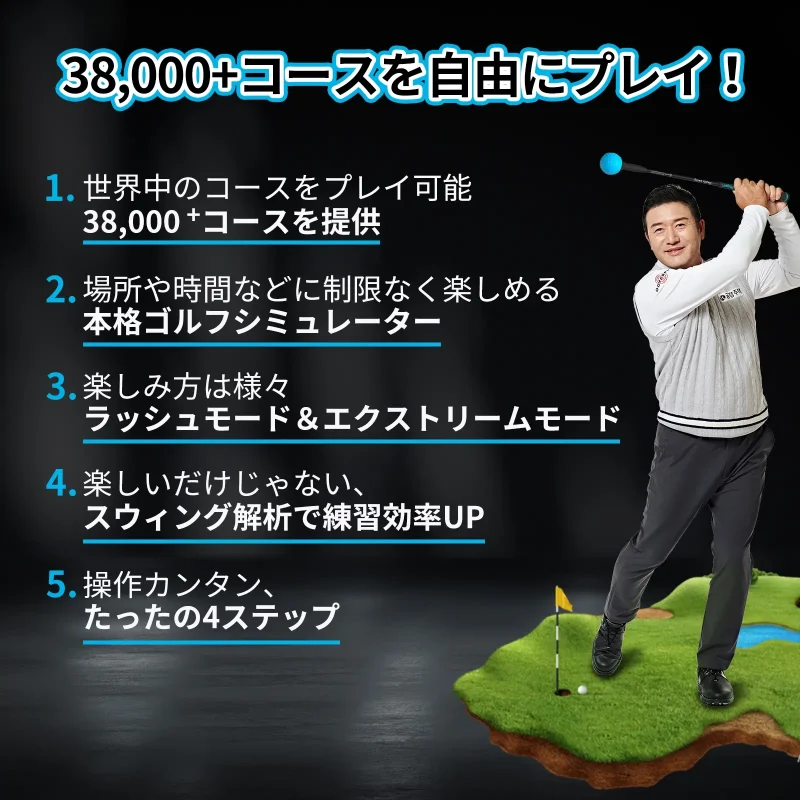 Phigolf WTEで自宅がゴルフコースに！38,000以上のコースをプレイ