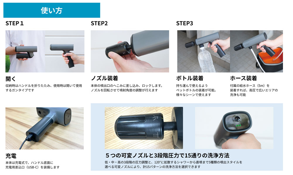 SYGN HOUSE サインハウス 「SPICERR」 スパイサー ポケッタブル 高圧