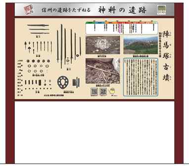 遺跡解説板（その他） – 長野県埋蔵文化財センター