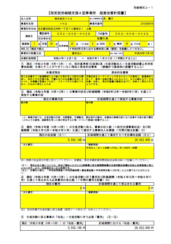 R4年 経営改善計画書 | YKG