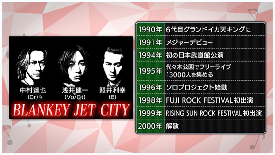 EIGHT-JAM 2025年7月13日 90年代バンド史＿BLANKEY JET CITY、THEE
