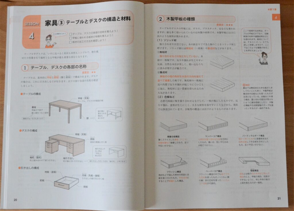 ユーキャン通信講座インテリアコーディネーター資格｜ICナビ