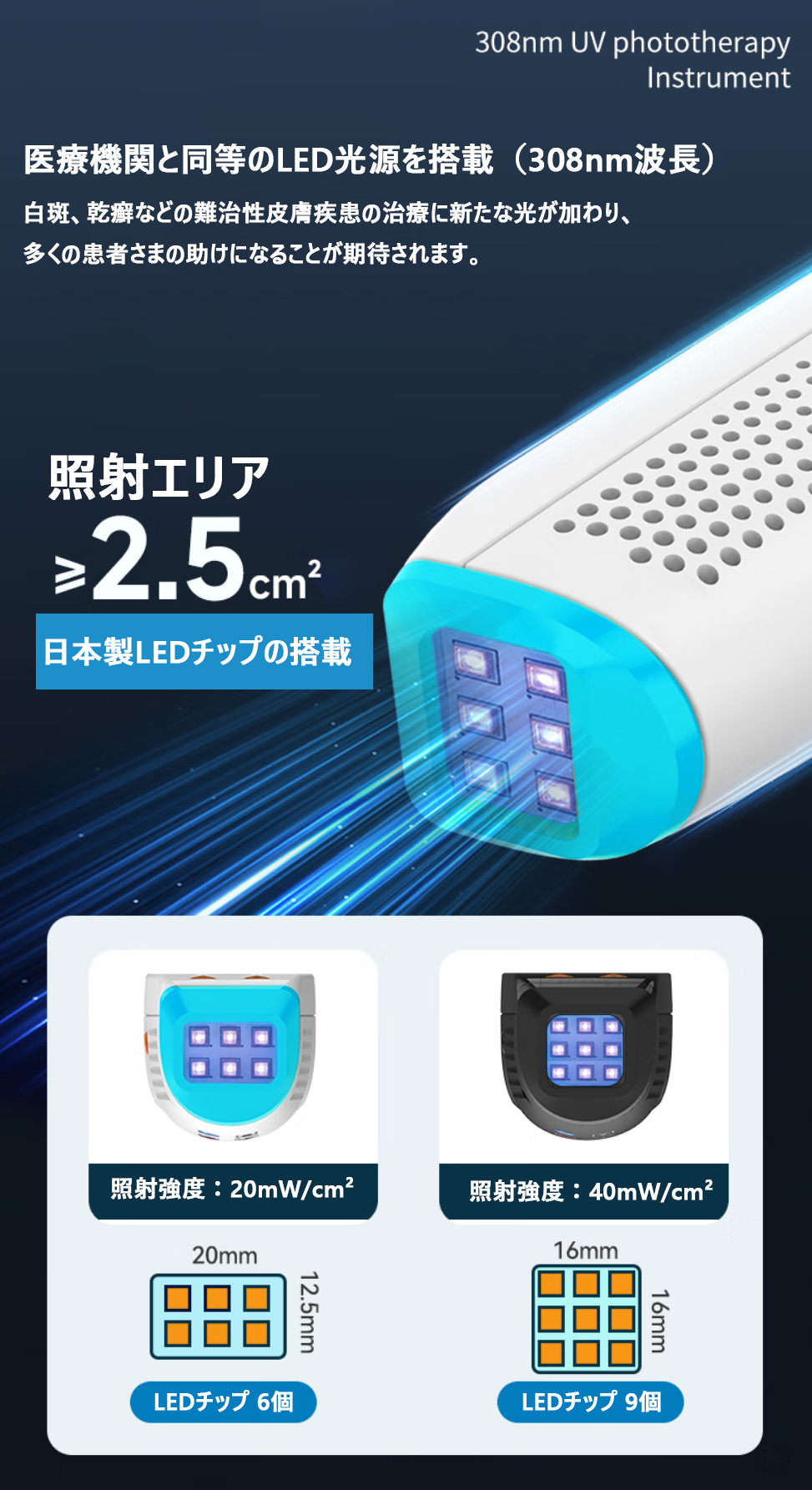 LED型308エキシマライト光線治療器（照射強度20） 家庭用エキシマー