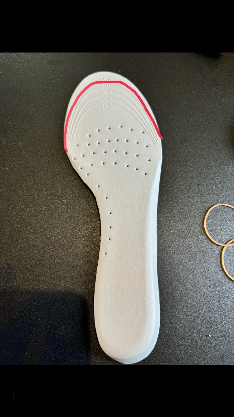 トップパフォーマーのサイズ調整について - 【NBAクエスト