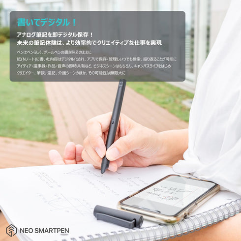 リニューアル・Type-C】Neo smartpen M1+ ネオスマートペン エムワン