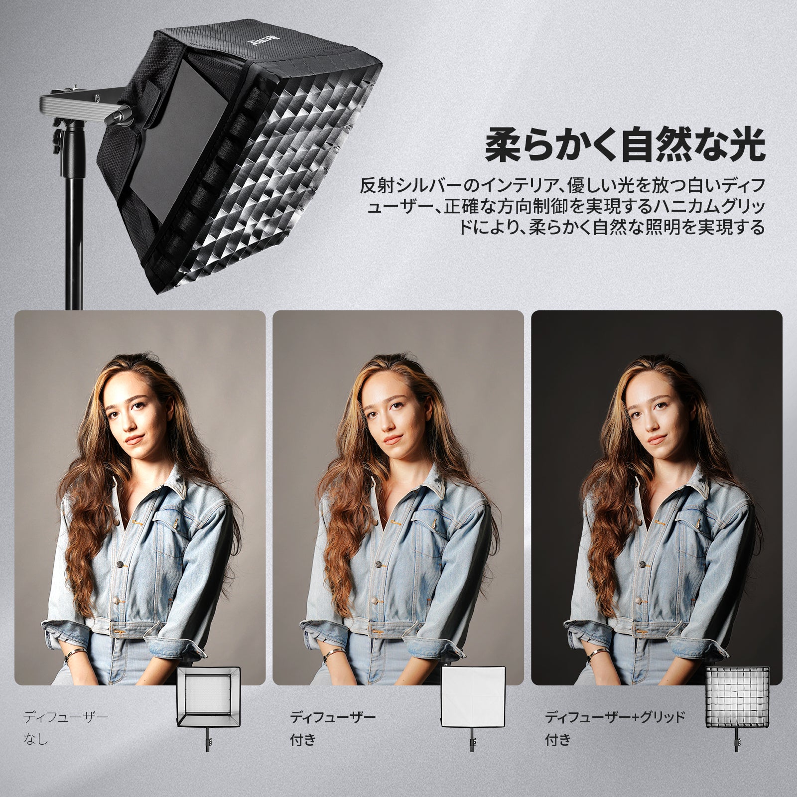 NEEWER NS5S 新版ソフトボックスディフューザー RGB1200 LEDビデオ